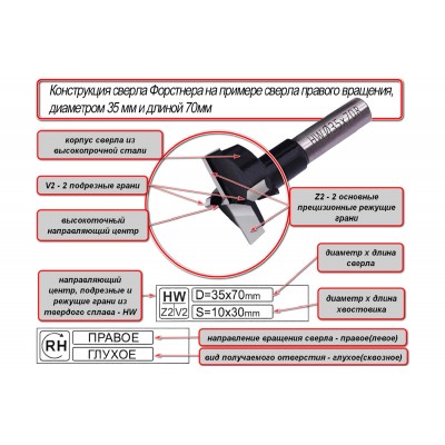 10447 Сверло Форстнера 20х70 (правое)